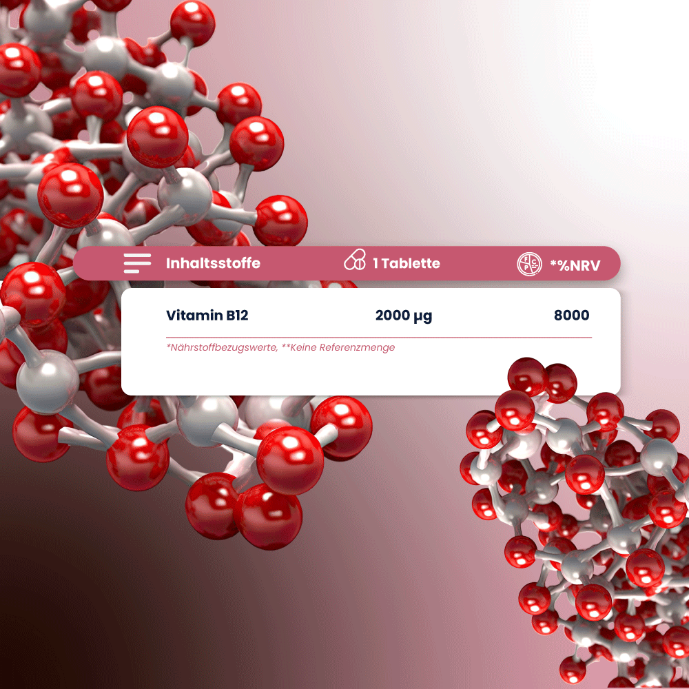 de_vitaminb12_2