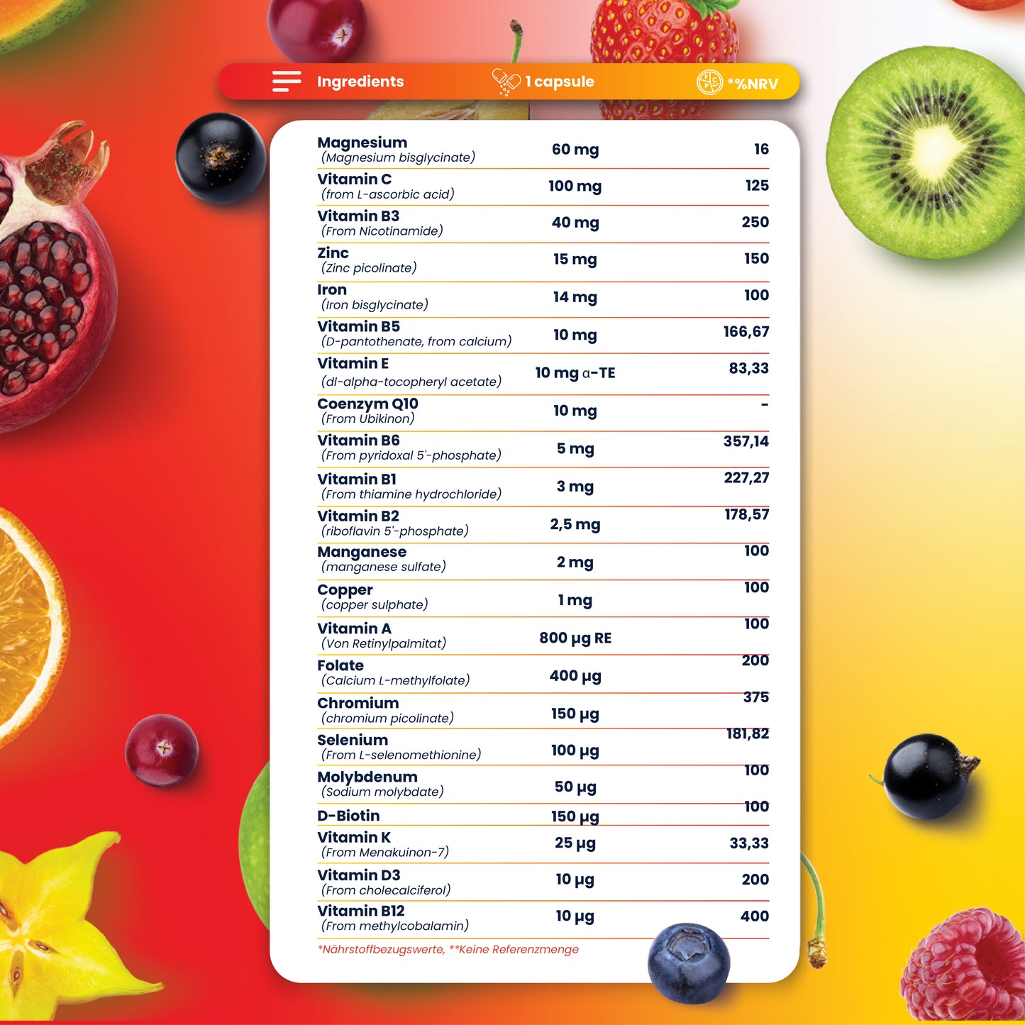 eng_multivitamin_2