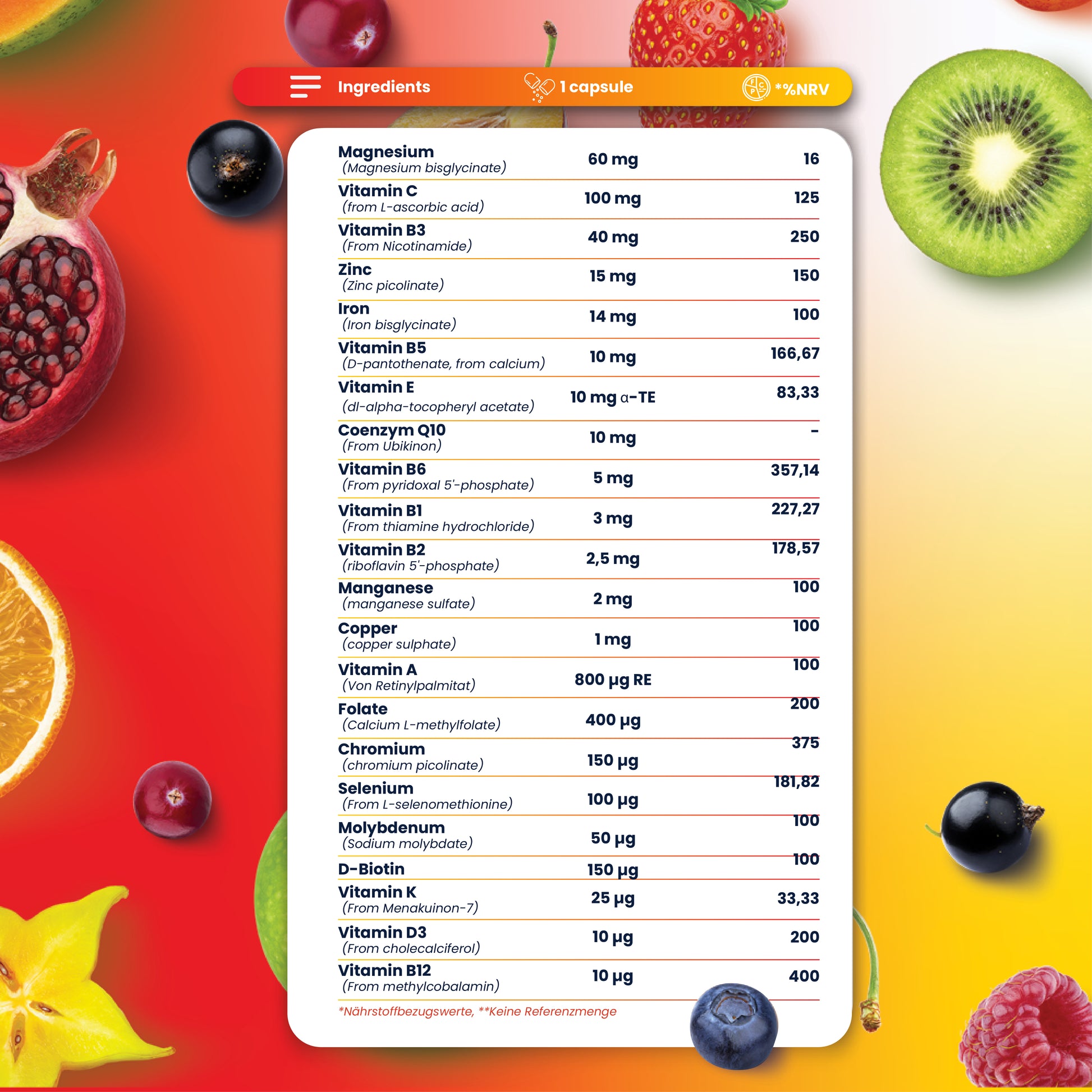 eng_multivitamin_2