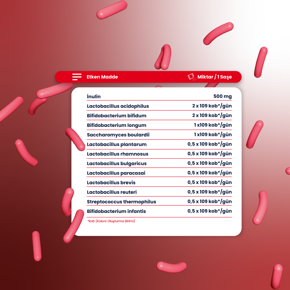 tr_probiotika_2